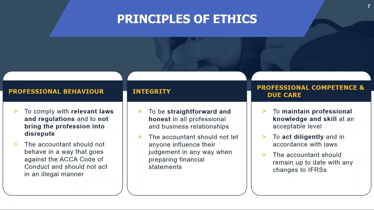 ACCA Strategic Business Reporting (SBR) Course: 2. Principles of Ethics
