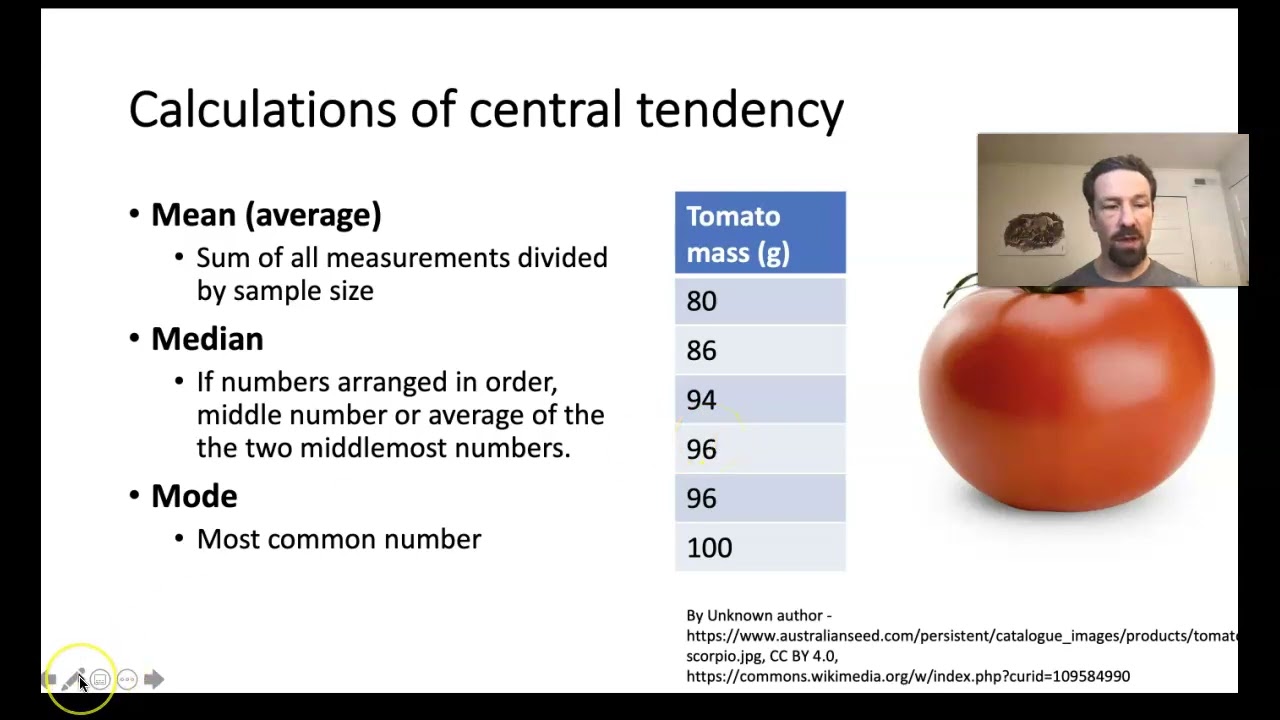 Biostatistics USC Upstate BIOL 102