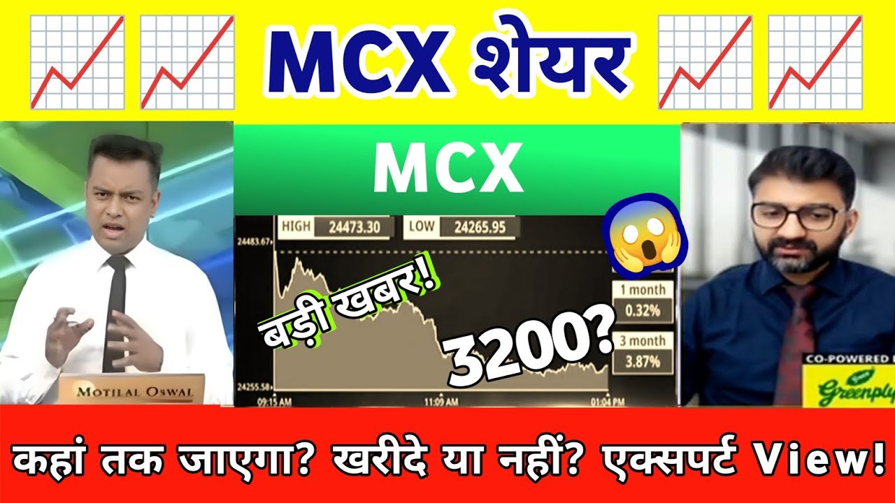 Mcx share news | MCX share Analysis | MCX Share letest news | Multy comodity Exchange share News