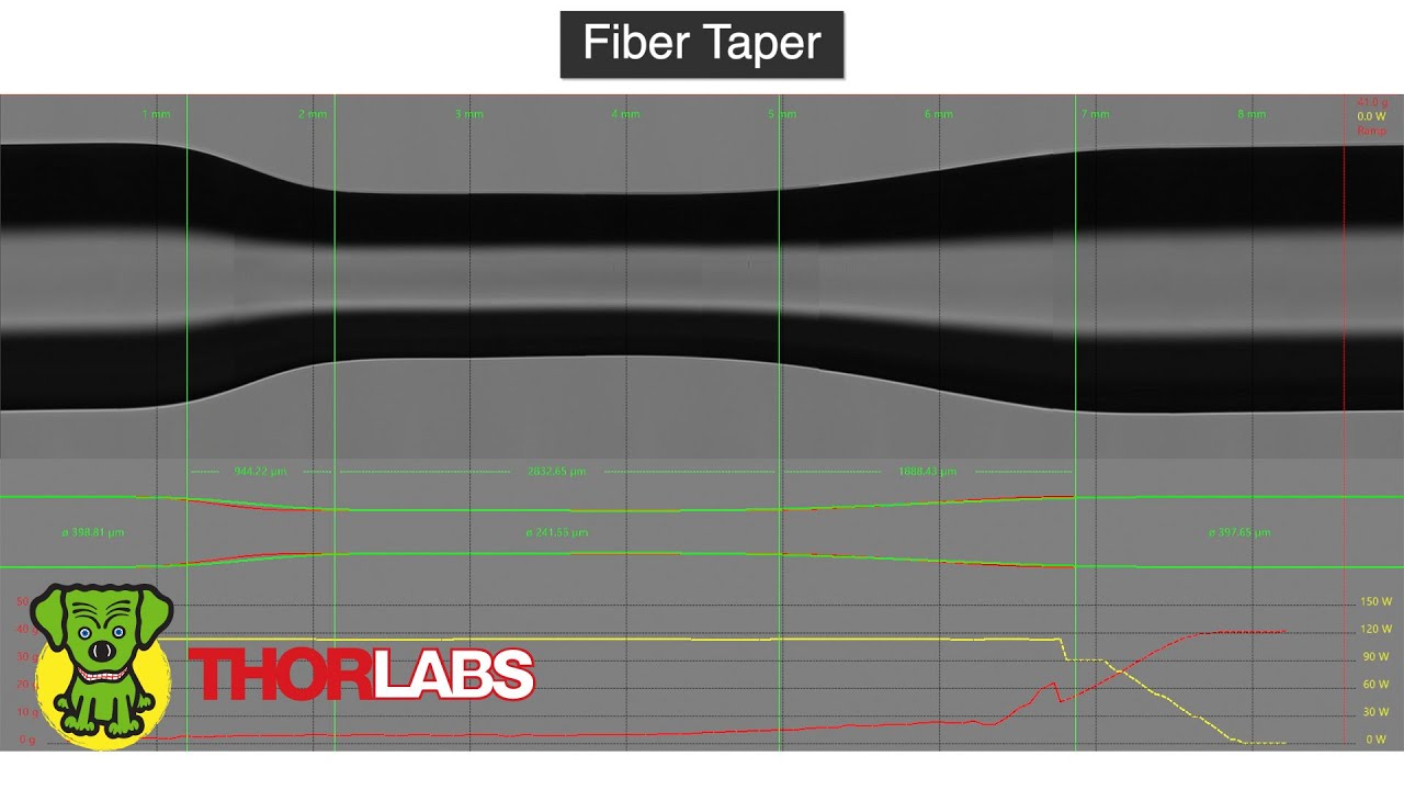 GPX Glass Processing Application - Taper