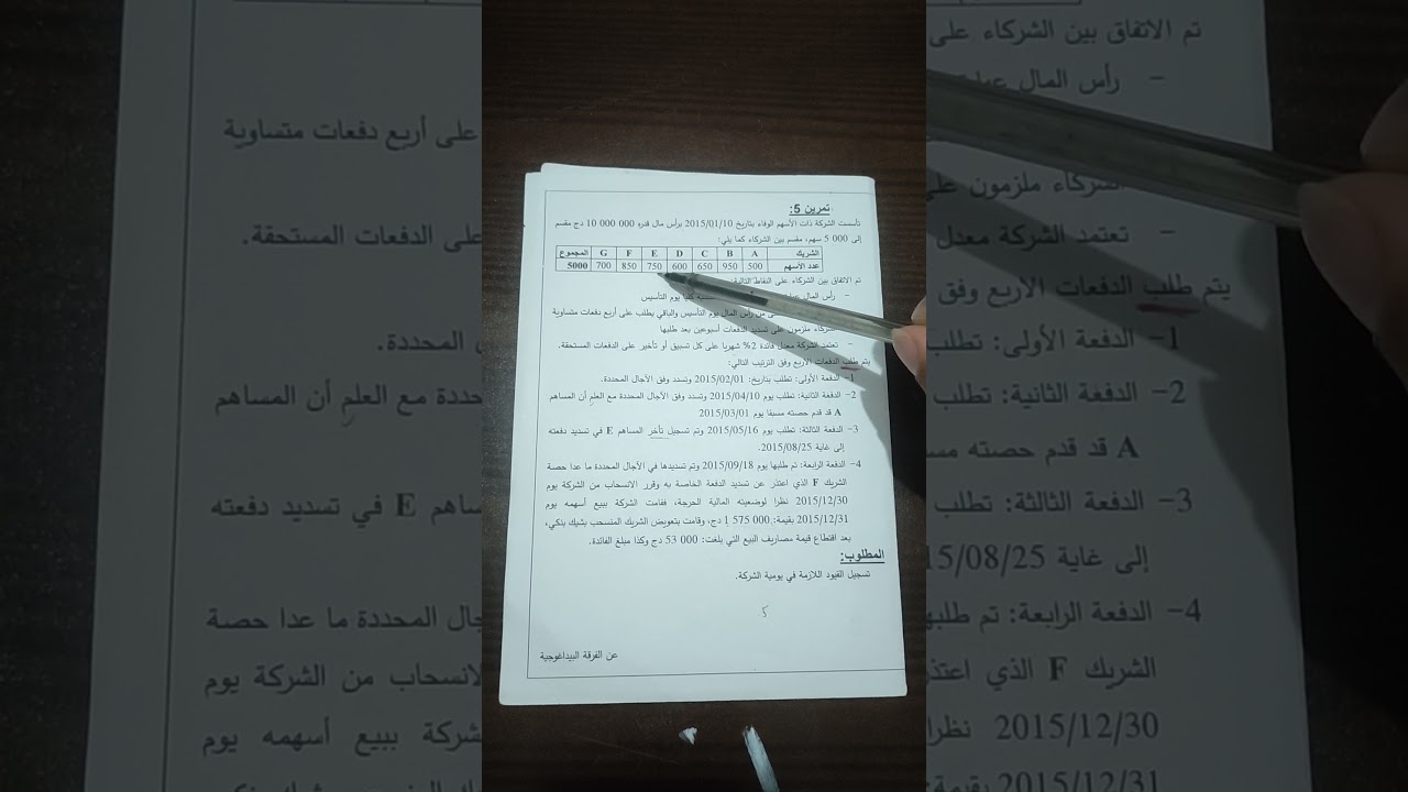 تكملة لسسلسة الاولى مقياس محاسبةالشركات المعمقة.... الحالات الخاصة... تمرين5...