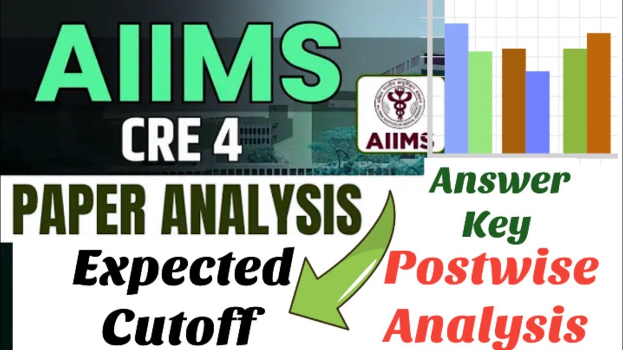 AIIMS CRE 4 Exam 2025 🔥 Expected Cutoff ✅AIIMS CRE Cut Off ☑️ AIIMS CRE Cut Off & Difficulty Level‼️