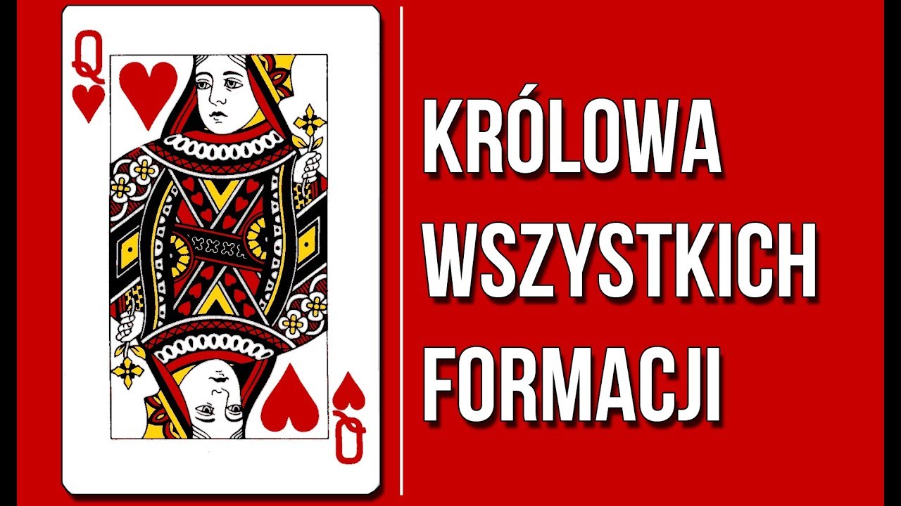 Formacja Głowy i Ramion RGR | #39 Kurs Analizy Technicznej