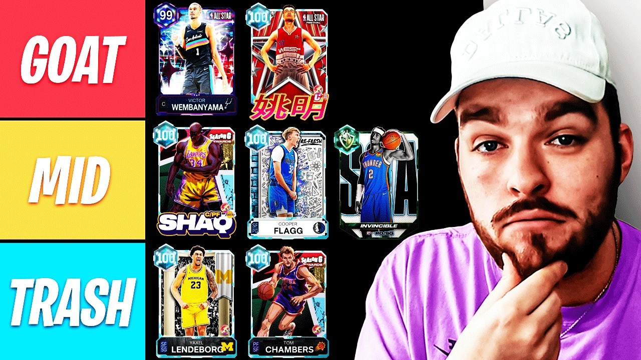 ЛУЧШИЕ КАРТОЧКИ В NBA 2K26 MyTEAM