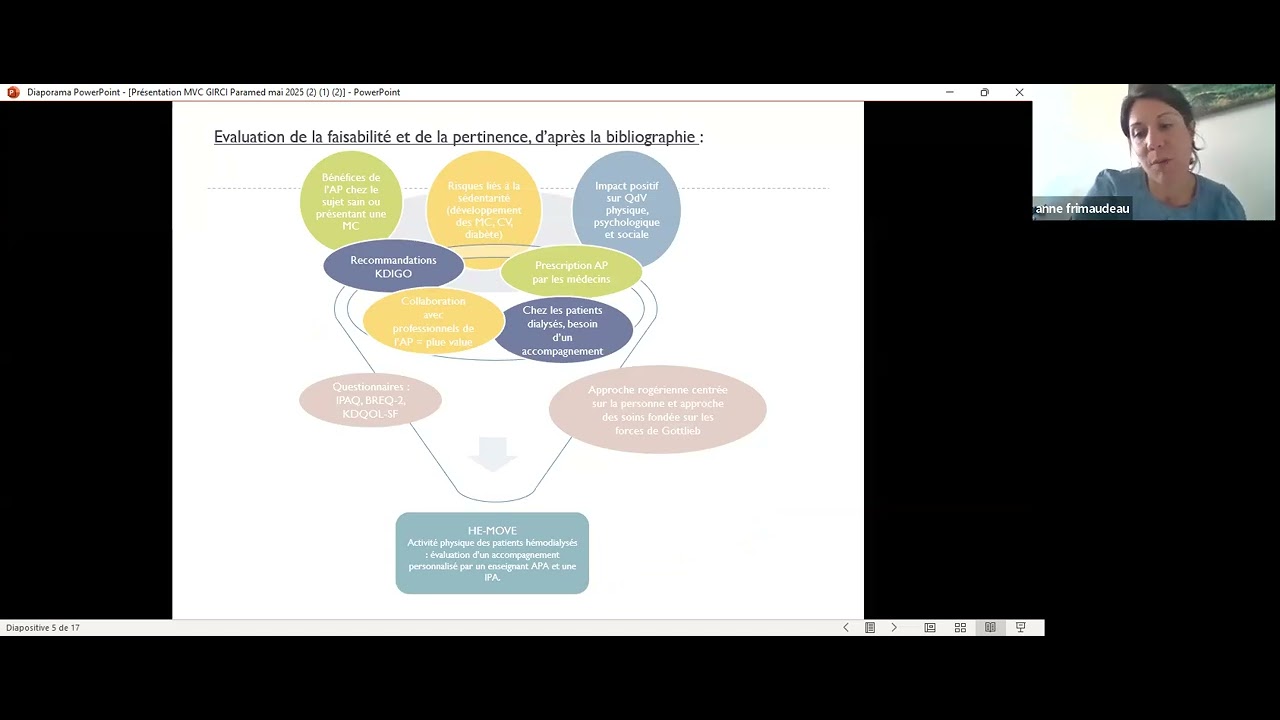 HE - MOVE (Activité physique des patients Hemodialysés)