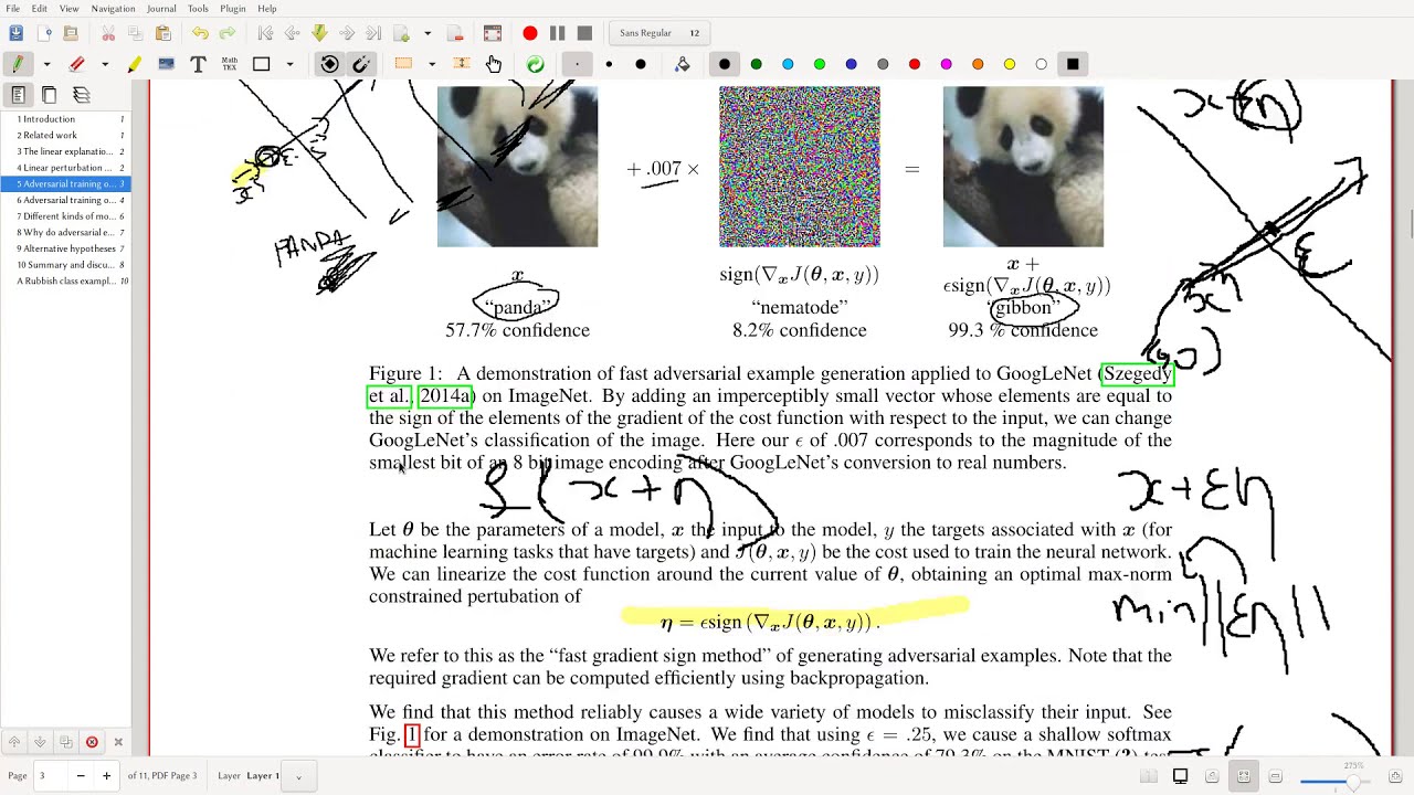 Tutorial on the Fast Gradient Sign Method for Adversarial Samples