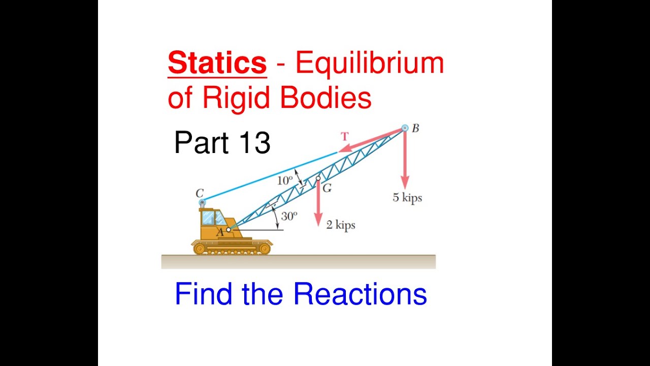 How to Find the Reactions at the Supports of the Crane Static Equilibrium of Rigid Bodies Problem 13