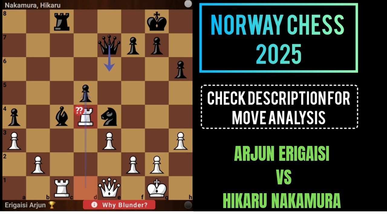 ARJUN ERIGAISI VS HIKARU NAKAMURA | NORWAY CHESS 2025 #chess #hmflixchessmania 