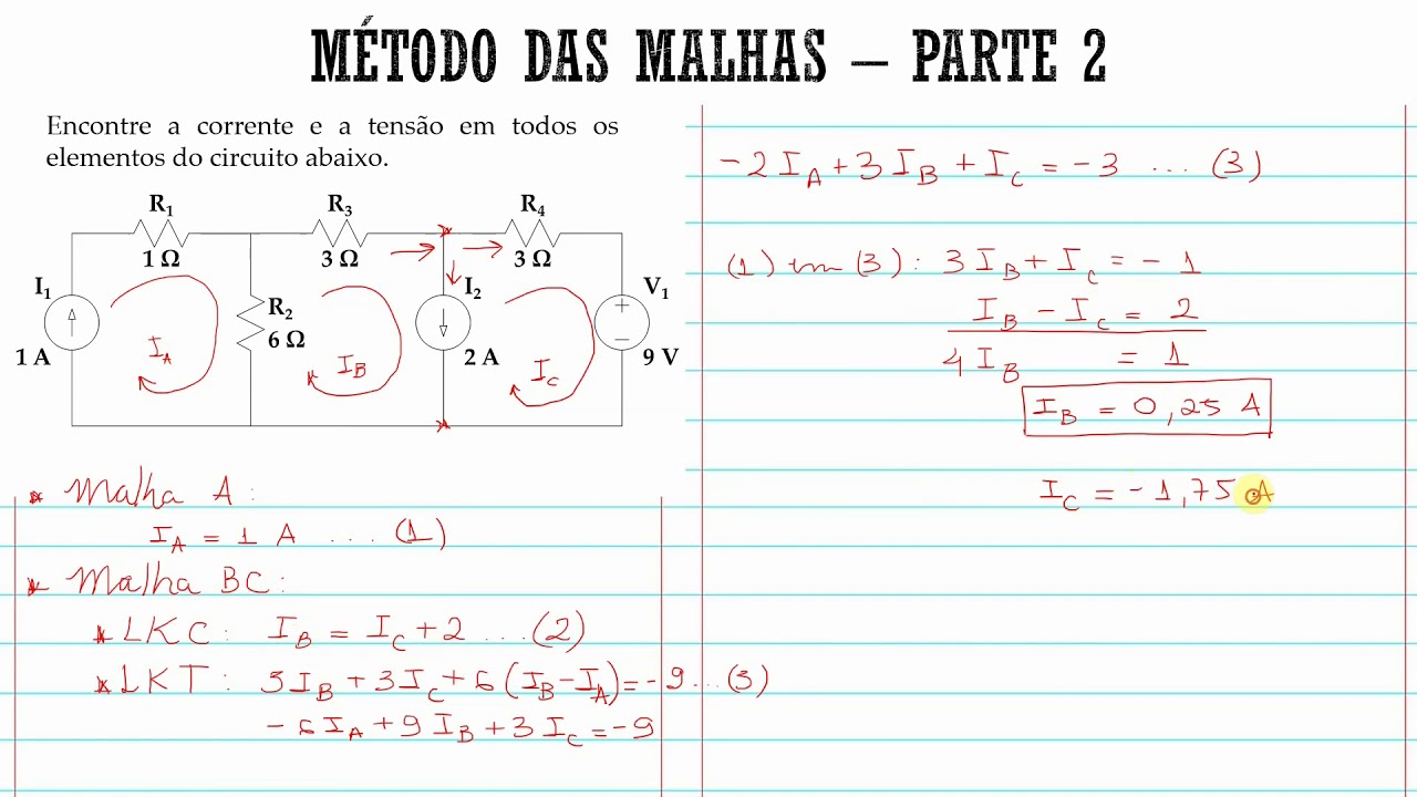 Aula 2 - Método das Malhas: Circuitos Contendo Fontes de Corrente