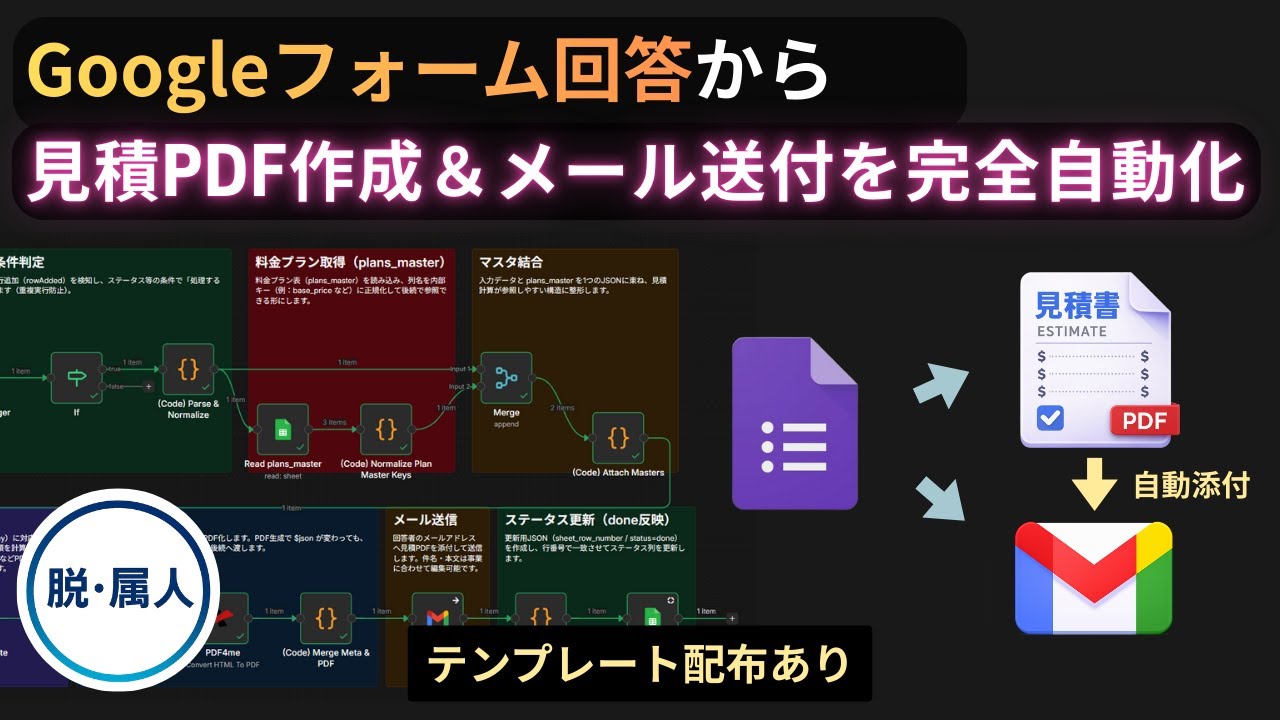 【テンプレ配布あり】見積り作業を完全自動化！Googleフォームから見積PDFを自動作成＆メール送付｜n8n活用