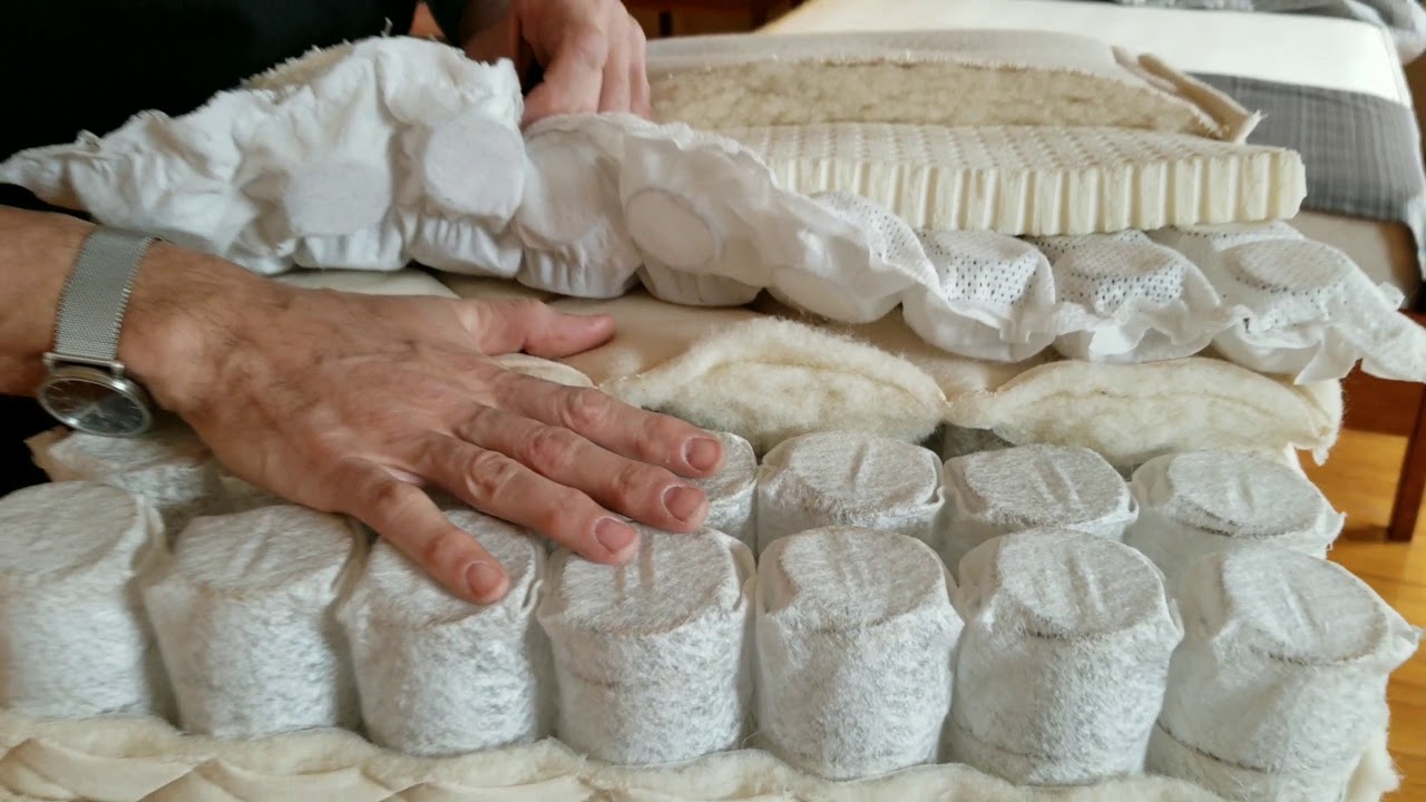 Euro-PostureFlow Mattress - Universal Comfort- Advanced Alignment - European components