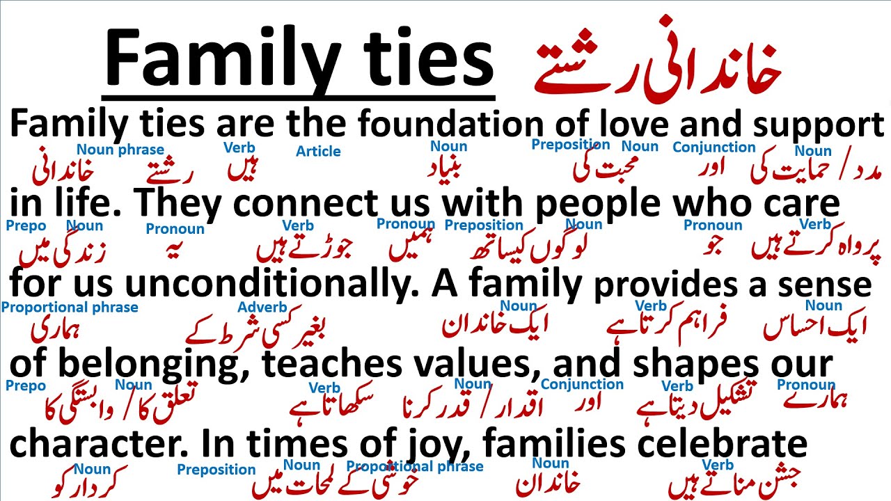 Family Ties || خاندانی رشتے  / تعلقات || Paragraph Translation || Parts Of Speech || GRAMMAR