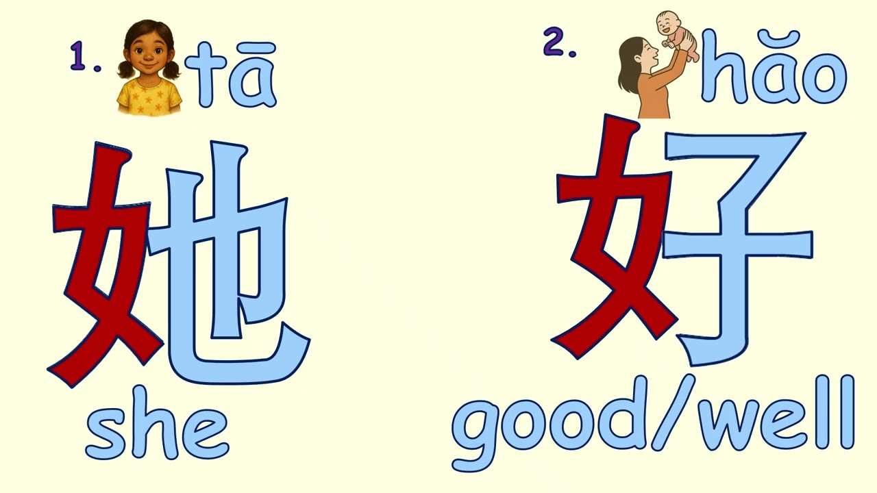 Mandarin for Kids | Write 