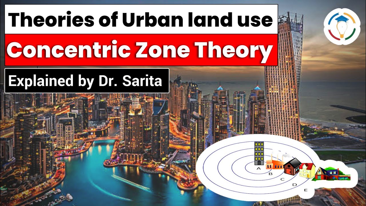 Concentric Zone Theory - Theories of Urban land use | Explained by Dr. Sarita