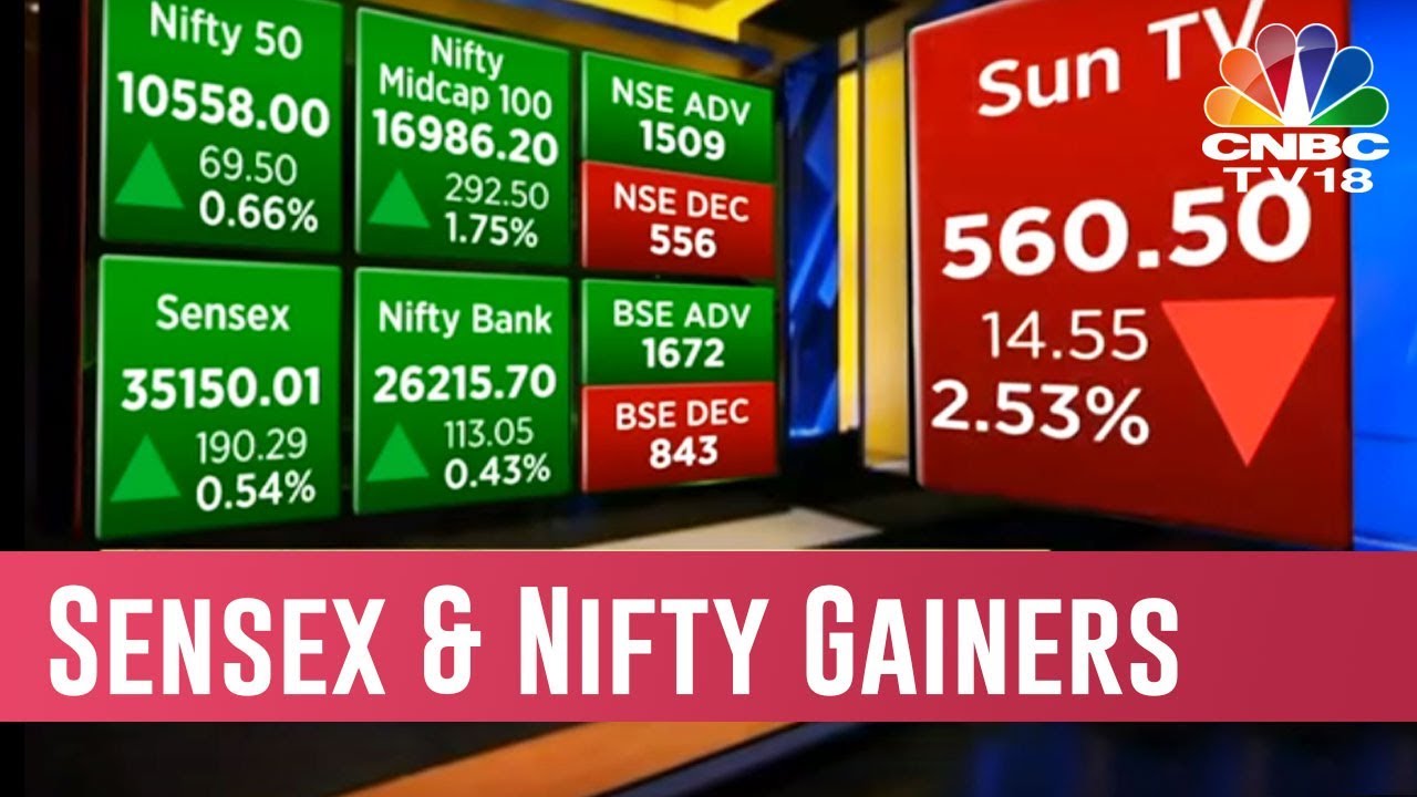 Nifty Above 10,550 Mark; Yes Bank, IndusInd BK,Sun Pharma, JSW Steel Stocks Gain | Closing Bell