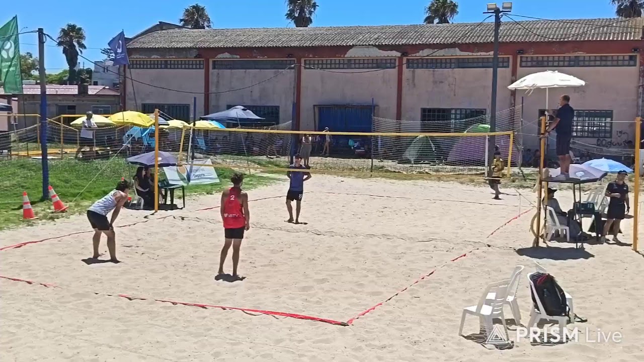 Circuito canario
