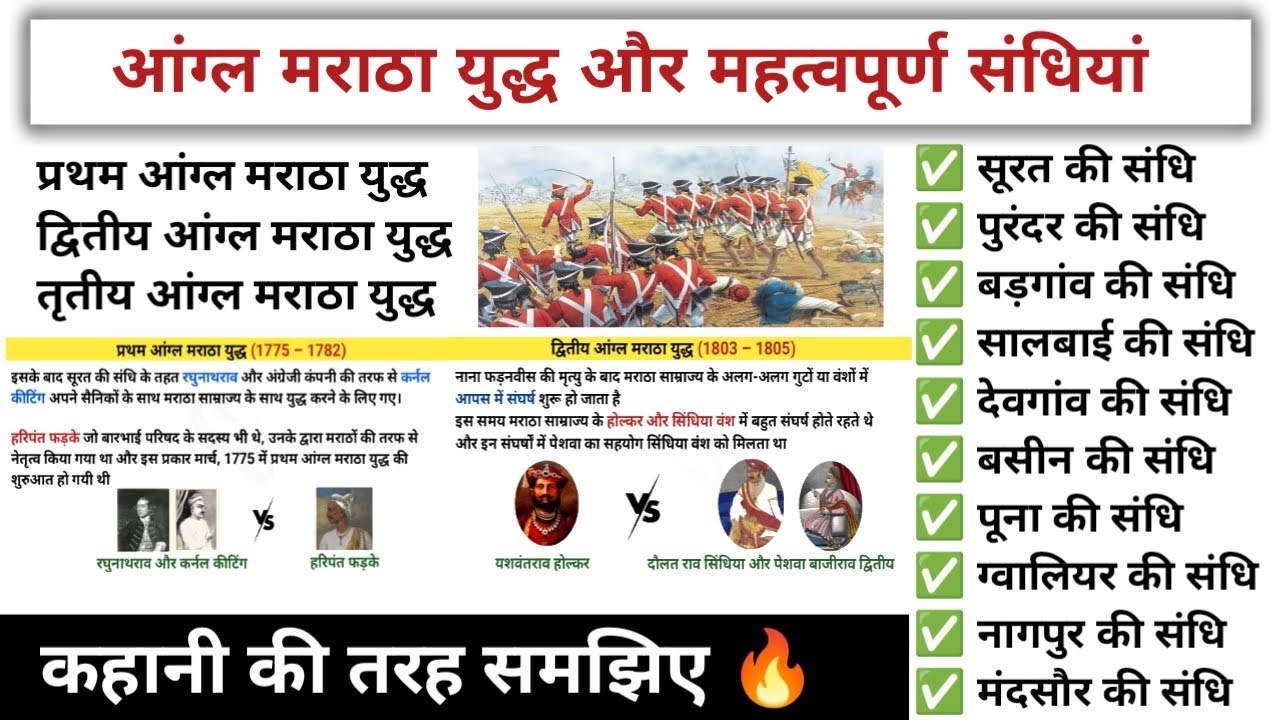 आंग्ल मराठा युद्ध | anglo maratha war | महत्वपूर्ण संधियां | मराठा साम्राज्य | Study vines official
