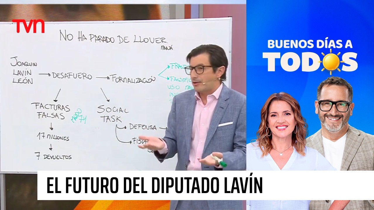 La pizarra de Alberto Precht: el futuro de Joaquín Lavín Jr. tras ser desaforado