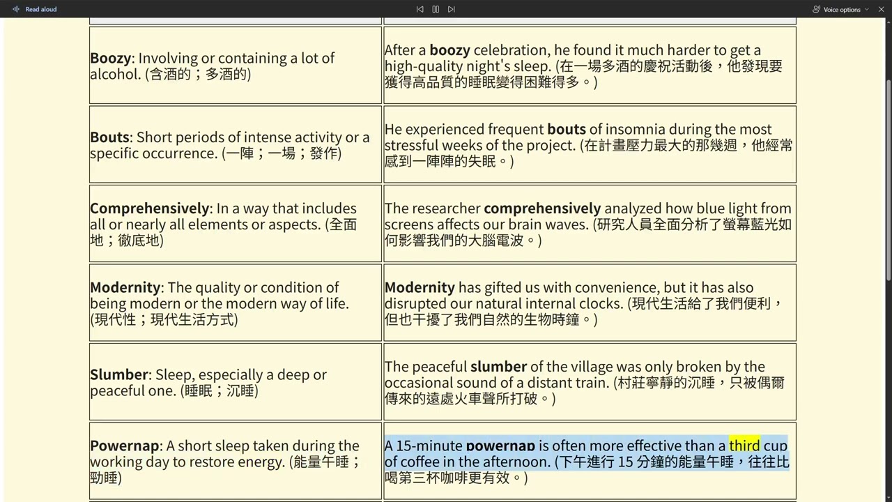 Why your boss should let you nap at work  The Economist Vocabulary