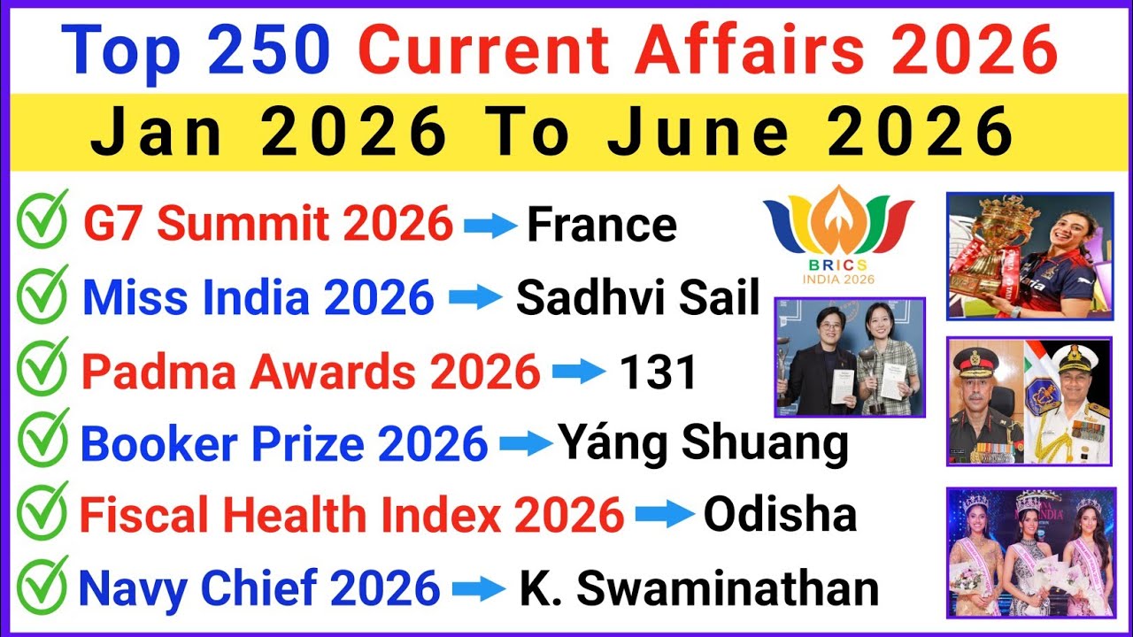 Last 6 Months Current Affairs 2026 | Jan 2026 to June 2026 | Top 250 Current Affairs 2026