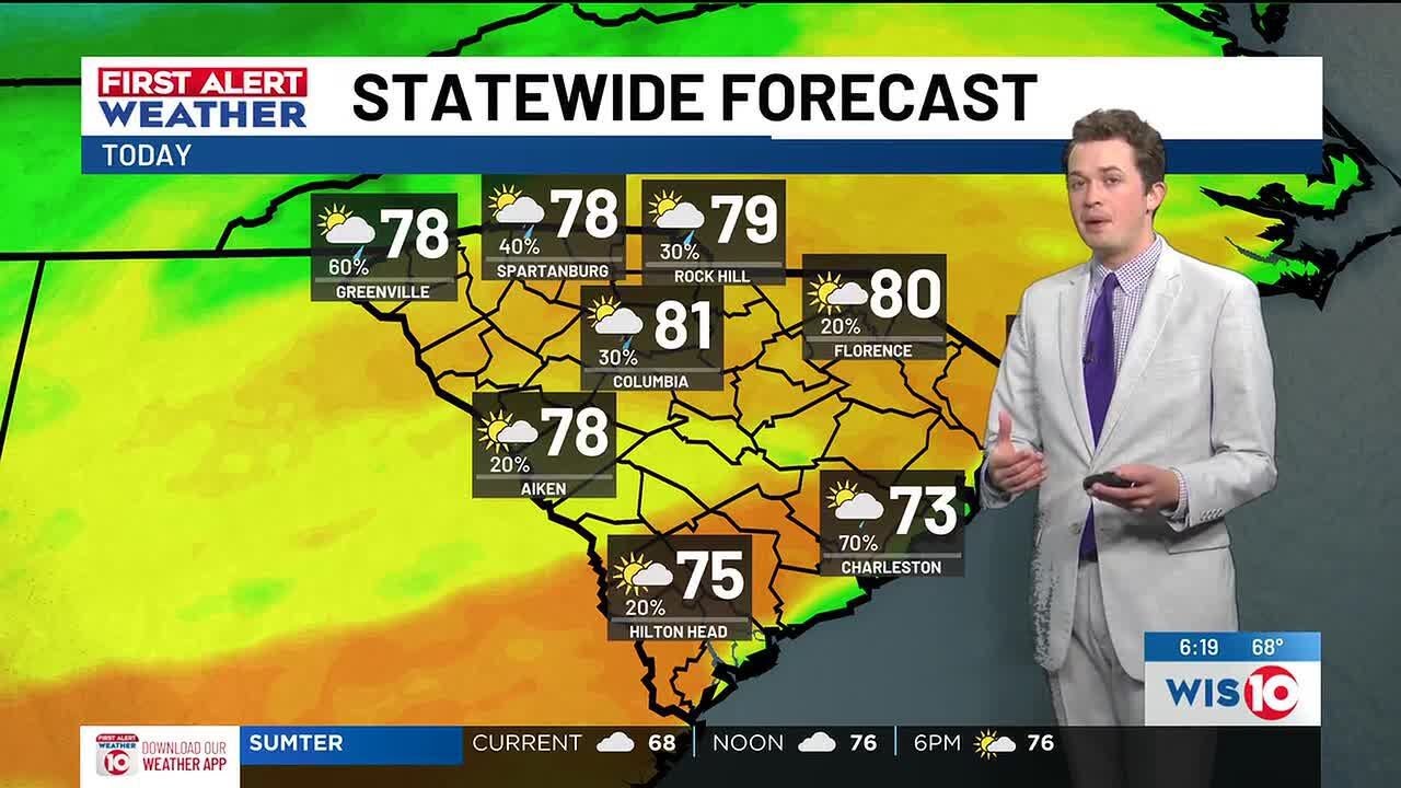 FIRST ALERT: Staying warm until a cold front brings rain and drops temperatures
