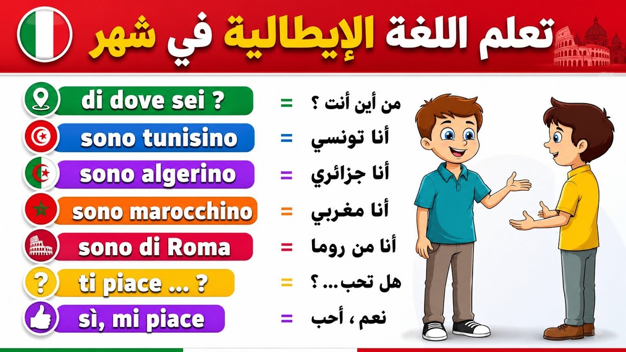 الدرس 2 : تعلم كيف تسأل عن الجنسية باللغة الإيطالية | التعبير عن الإعجاب أو عدمه بالإيطالية