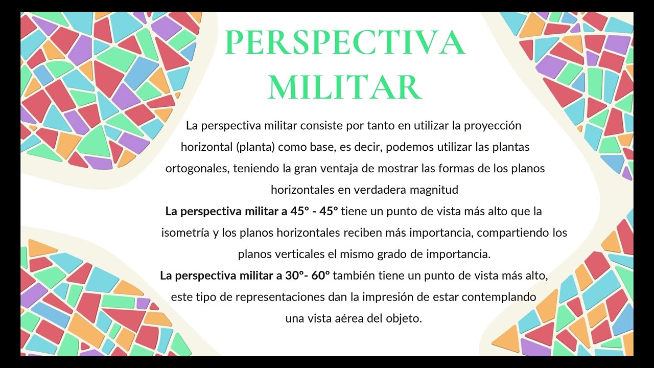 Perspectiva Militar