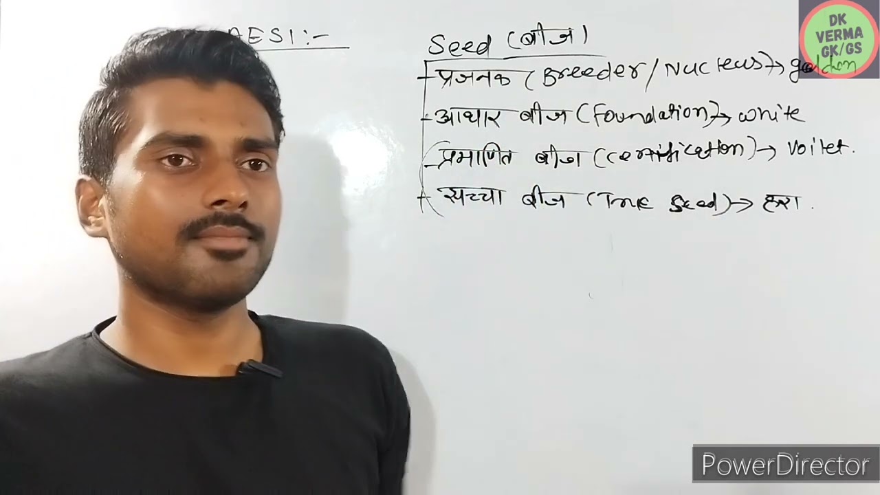 daesi important questions