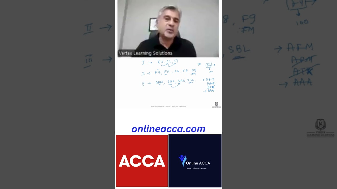 What is the best order to do ACCA exams 