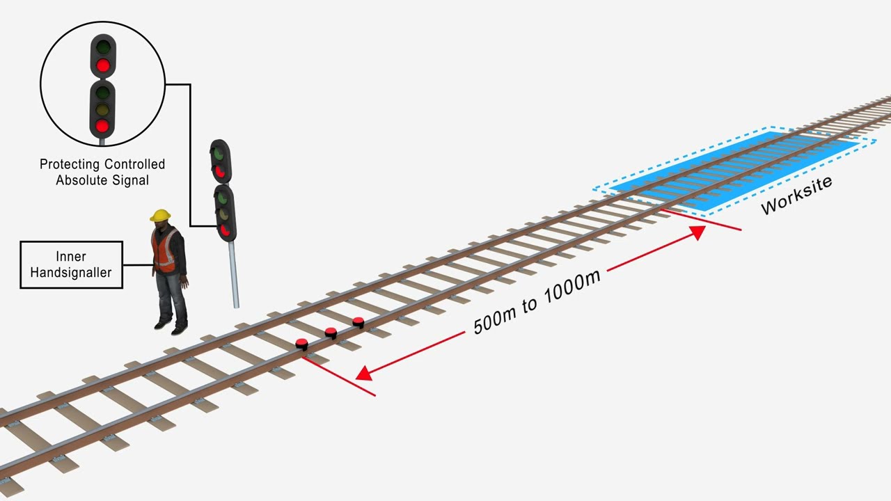 Defining worksite locations for Work on Track (2022)