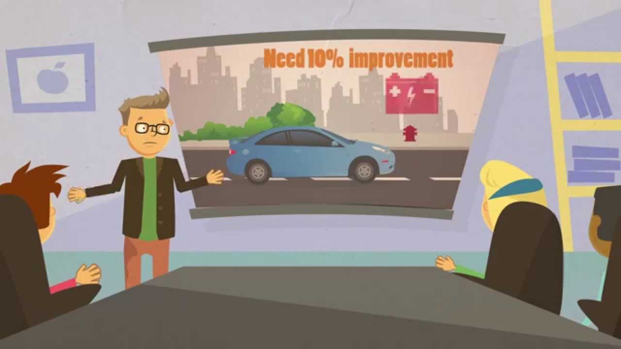 The Entrepreneurial Mindset in Engineering