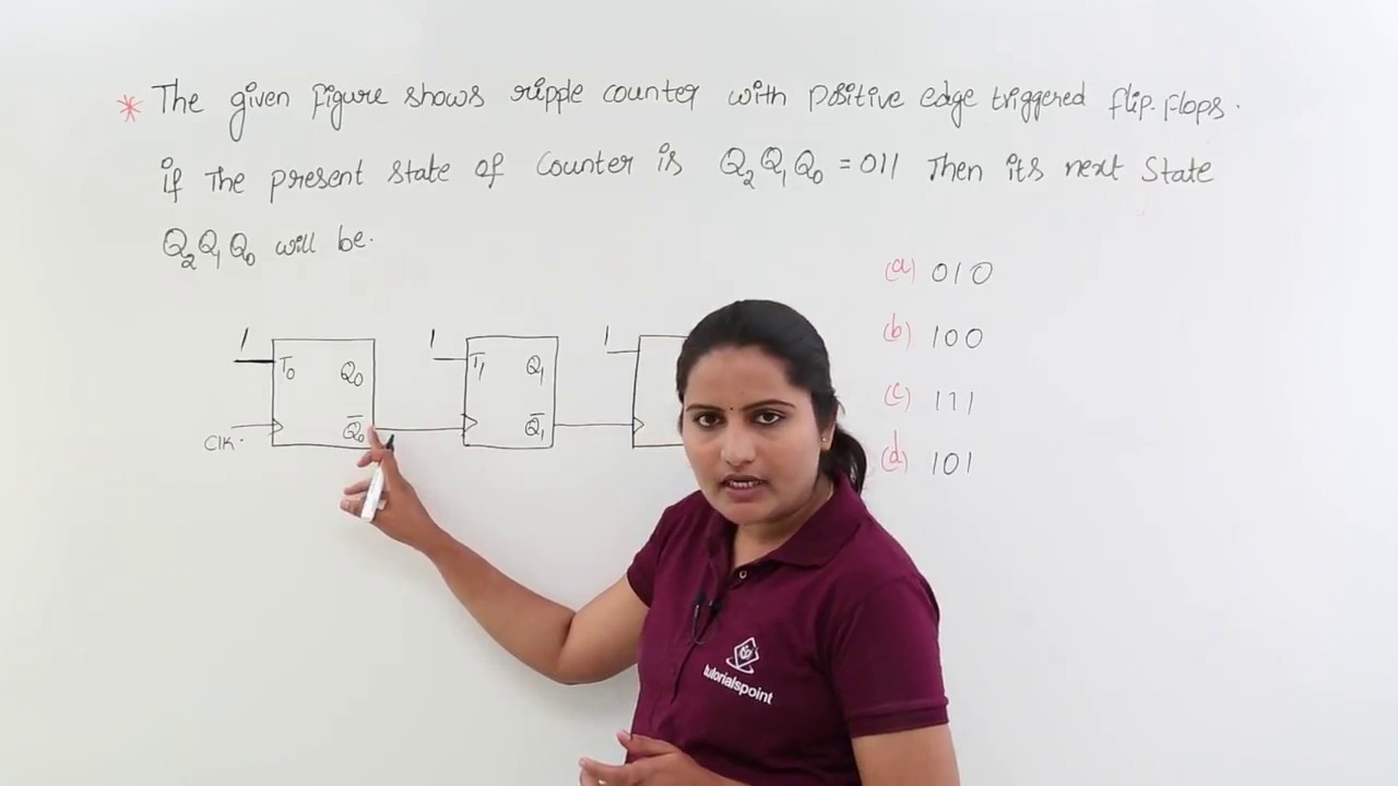 Ripple Counter Problem Example