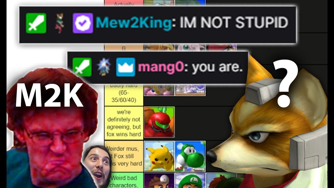 My 2021 Fox Matchup Chart With Mew2King Feat. Mang0