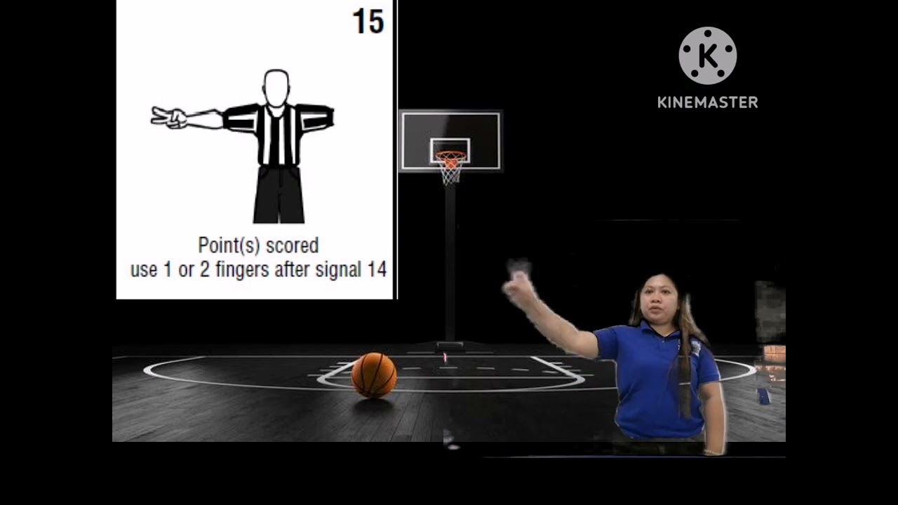 Official NFHS Basketball Hand Signal