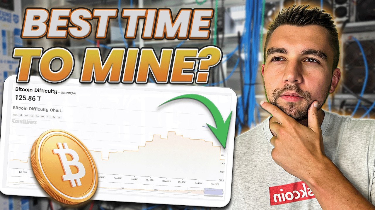 Best Time To Buy and Mine Bitcoin? DIFFICULTY