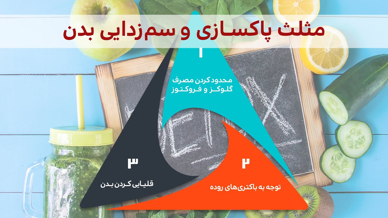 بهترین روش برای پاکسازی بدن