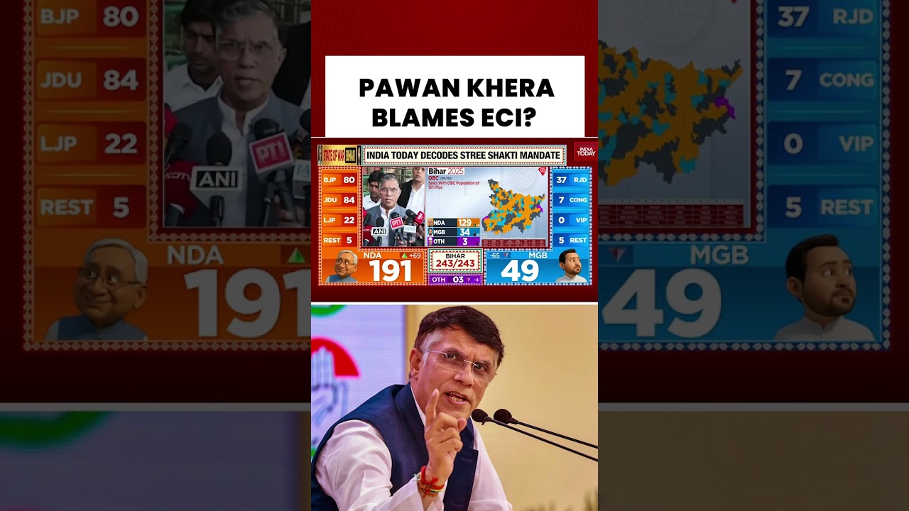 Bihar Election Results: Did Pawan Khera Blame Election Commission for Congress' Loss in Bihar? |