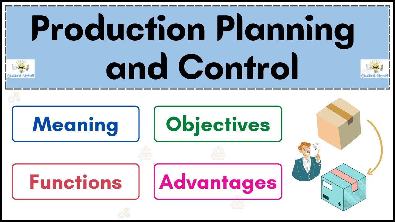 No.08 ~ Production Planning and Control | Meaning | Objectives | Functions | Advantages | (Hindi)