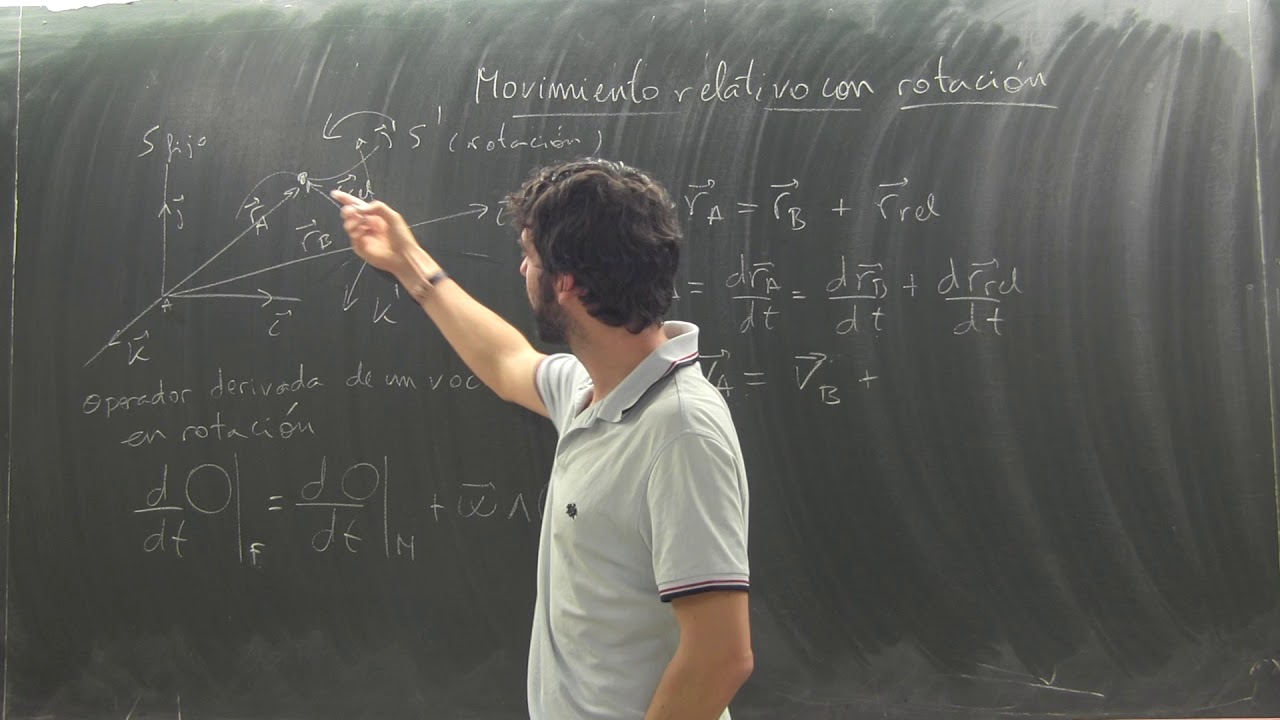 Movimiento relativo con rotación