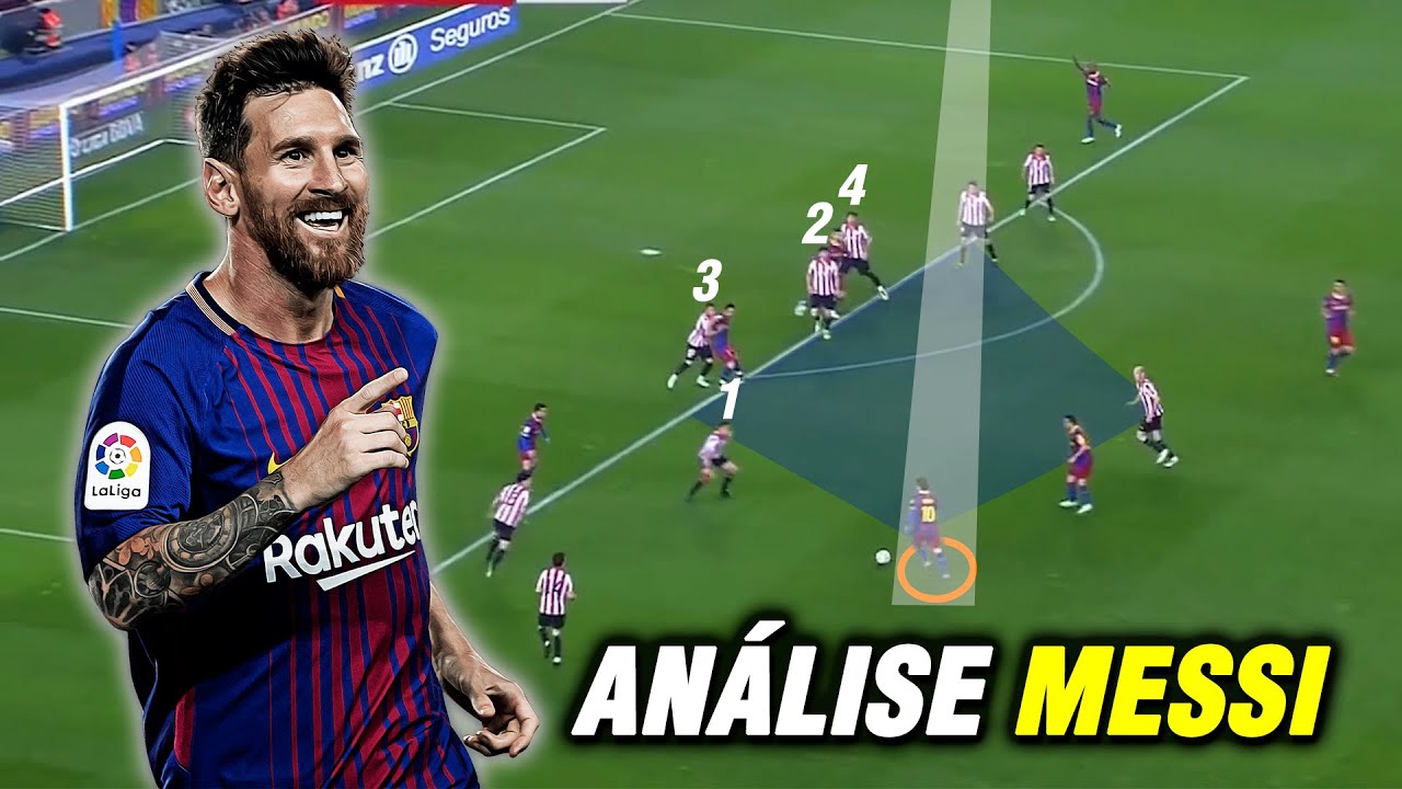 ANALISE LIONEL MESSI - COMO JOGAR IGUAL O MESSI