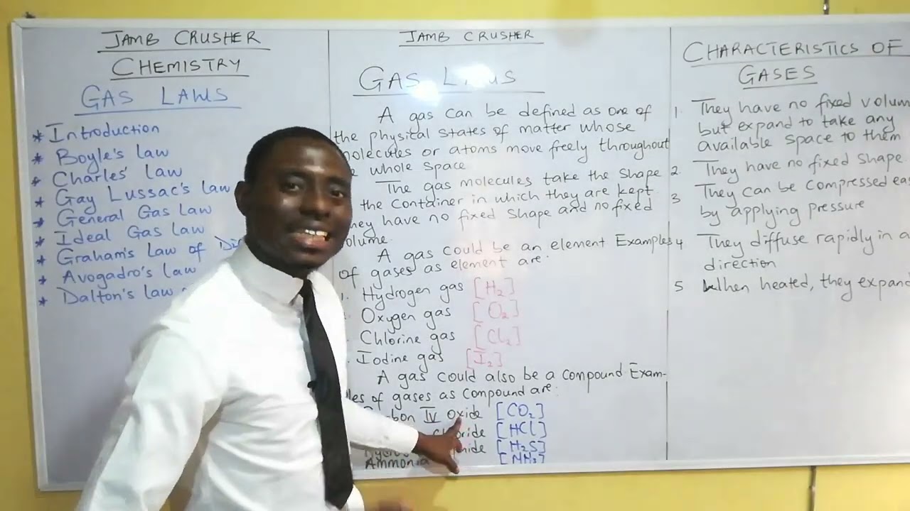 Introduction to Gas Laws & Characteristics of Gases | Basic Concepts & Overview