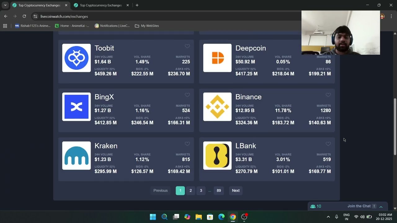 livecoinwatch Website Clone Using HTML and CSS (3 pages)