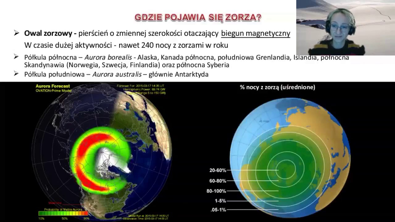 Zorza polarna