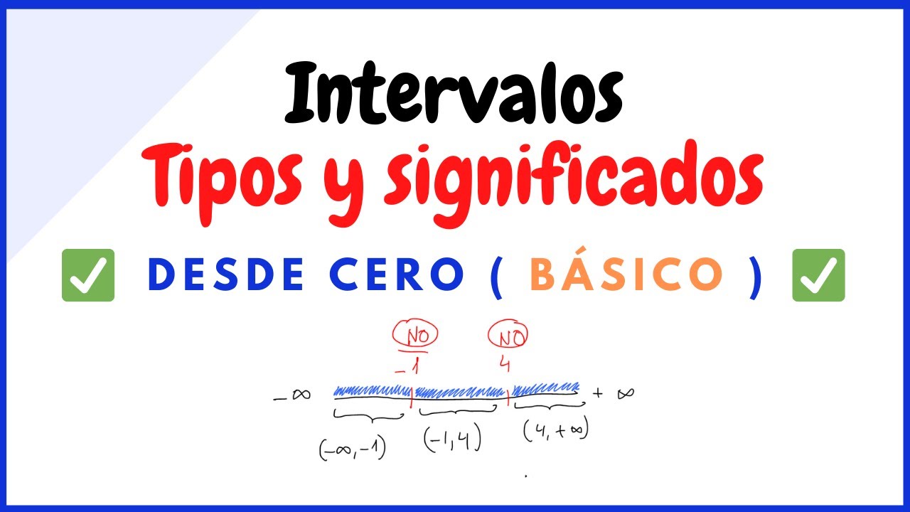 Intervalos  | Tipos, clasificación y significados