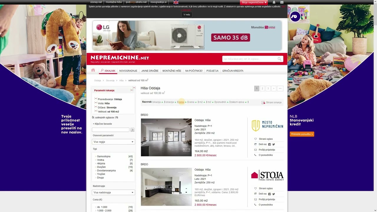 Пошук нерухомості в Словенії. Частина 1.