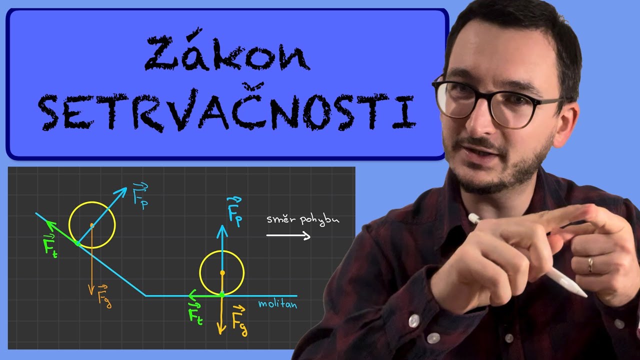 Newtonovy zákony - setrvačnost