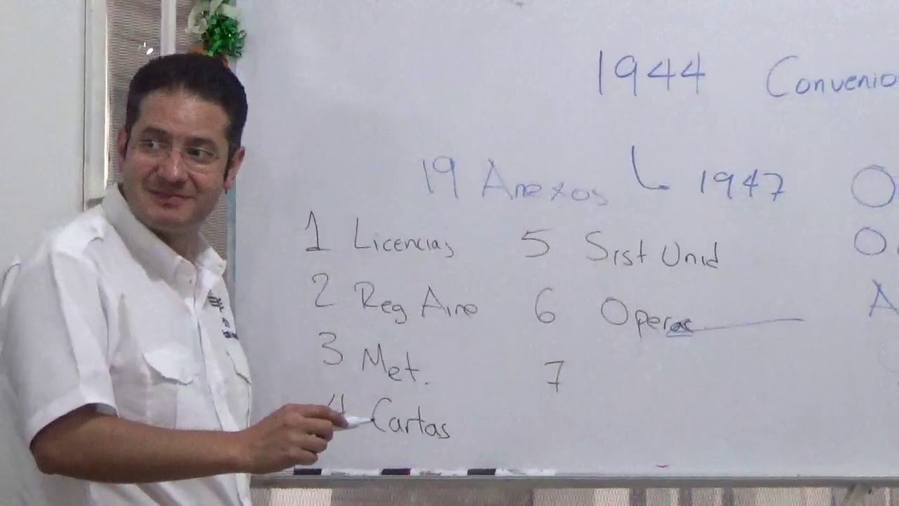 Reglamentación Aeronáutica