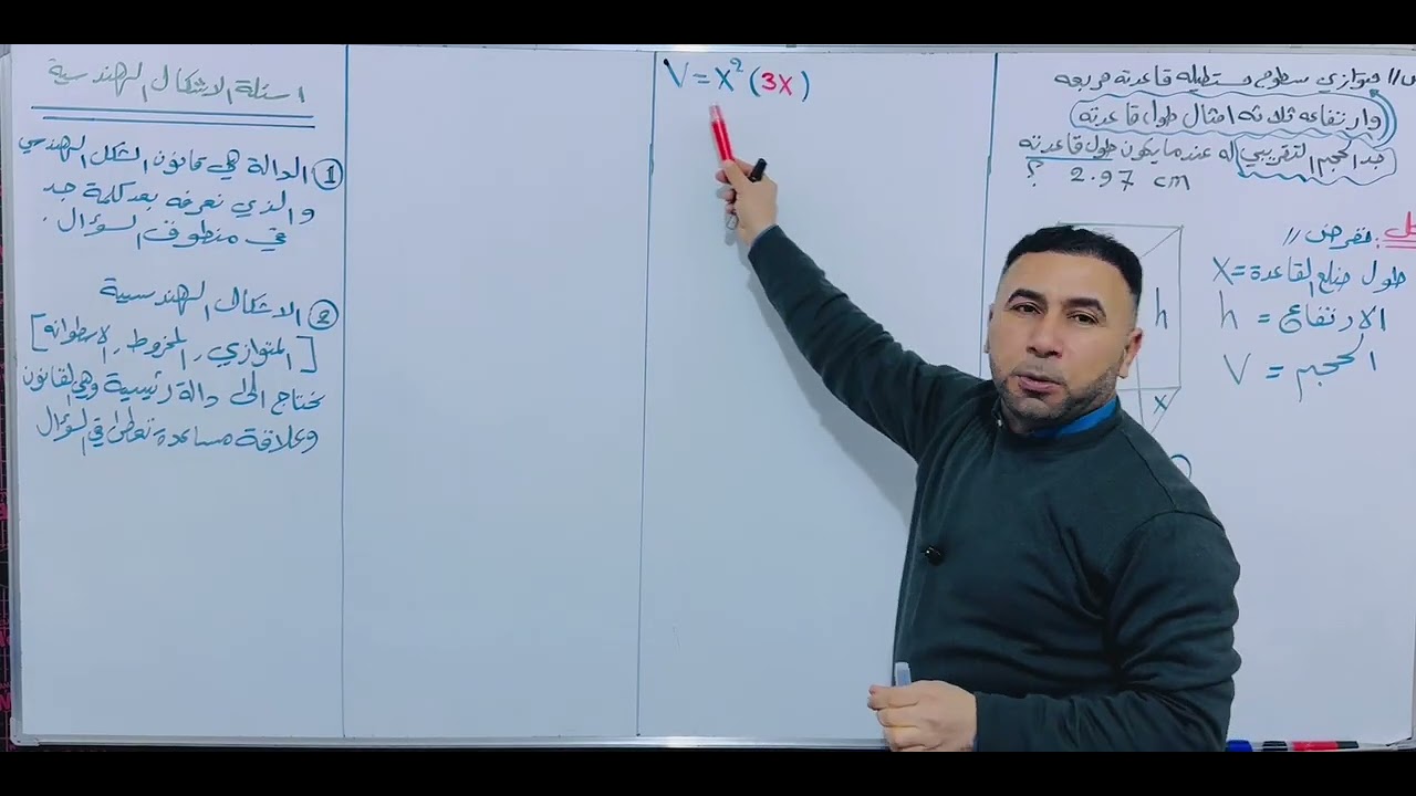 موضوع التقريب/الاشكال الهندسية 