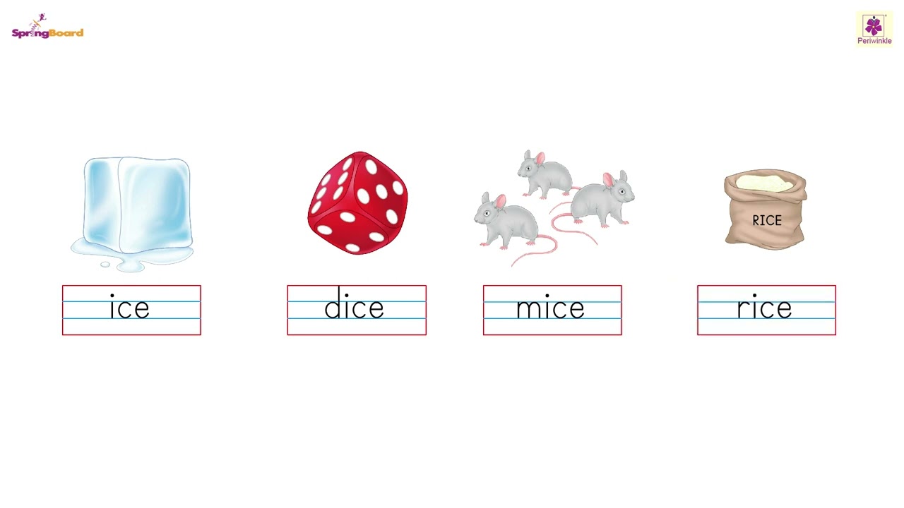 Magic &lsquo;e&rsquo; &ndash;  4 | SpringBoard FLN SR KG Language & Literacy - 2 | Periwinkle