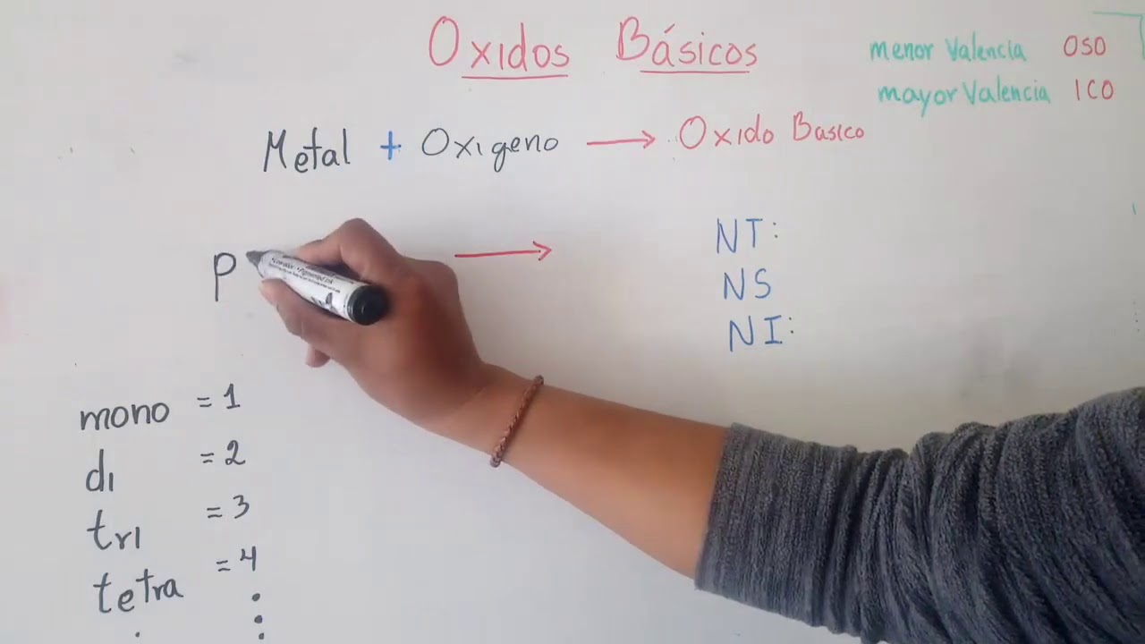 Oxidos Basicos DMC